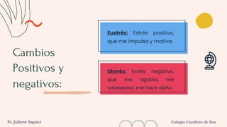 Cambios
Positivos y
negativos:
Eustrés: Estrés positivo,
que me impulsa y motiva.
Distrés: Estrés negativo,
que me agobia, me
sobrepasa, me hace daño.
Ps. Juliette Saguez Colegio Cumbres de Nos
 