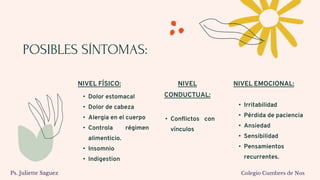 POSIBLES SÍNTOMAS:
NIVEL FÍSICO:
• Dolor estomacal
• Dolor de cabeza
• Alergia en el cuerpo
• Controla régimen
alimenticio.
• Insomnio
• Indigestion
NIVEL
CONDUCTUAL:
• Conflictos con
vínculos
NIVEL EMOCIONAL:
• Irritabilidad
• Pérdida de paciencia
• Ansiedad
• Sensibilidad
• Pensamientos
recurrentes.
Ps. Juliette Saguez Colegio Cumbres de Nos
 