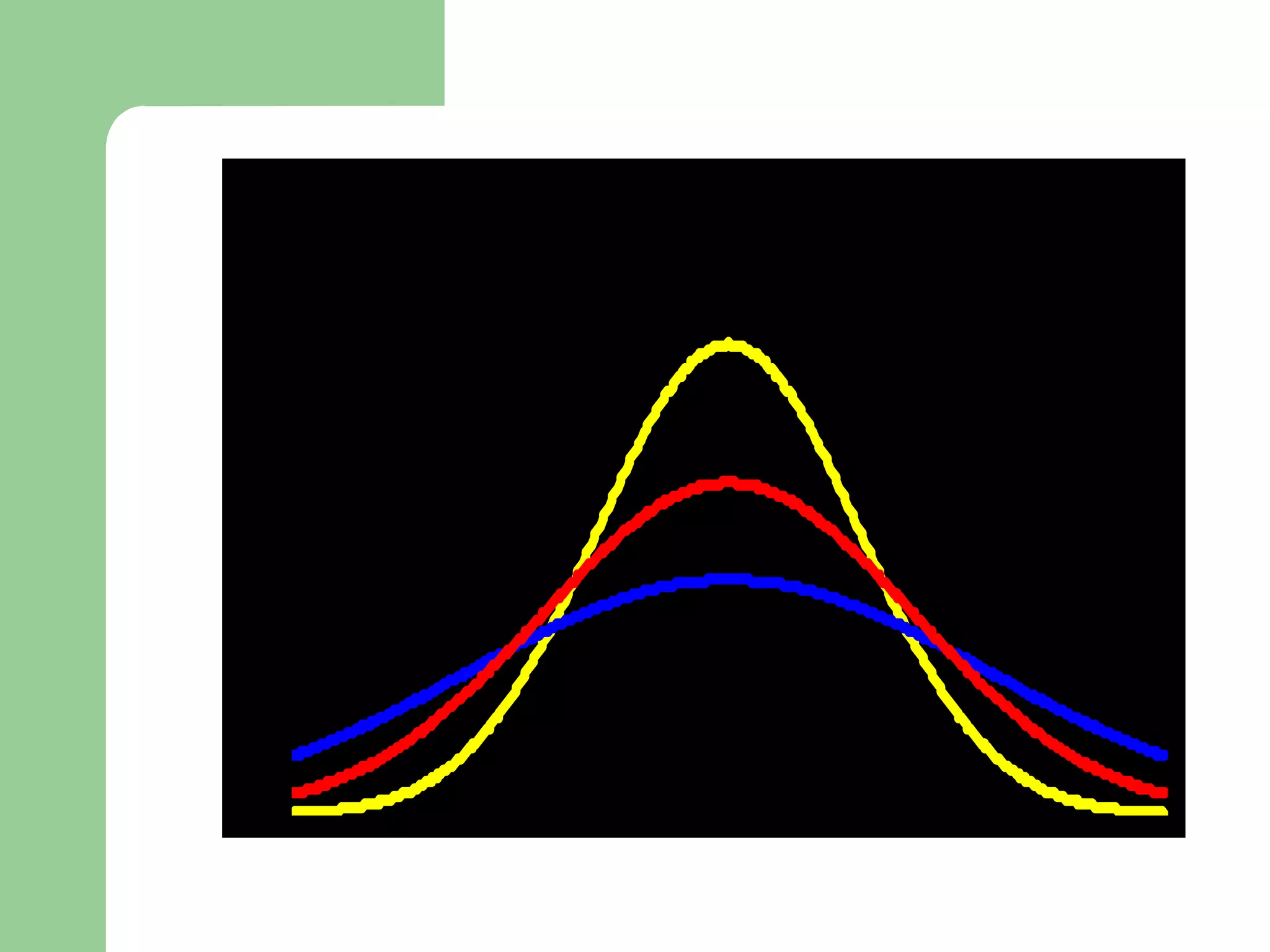 3  tap trung & phan tan