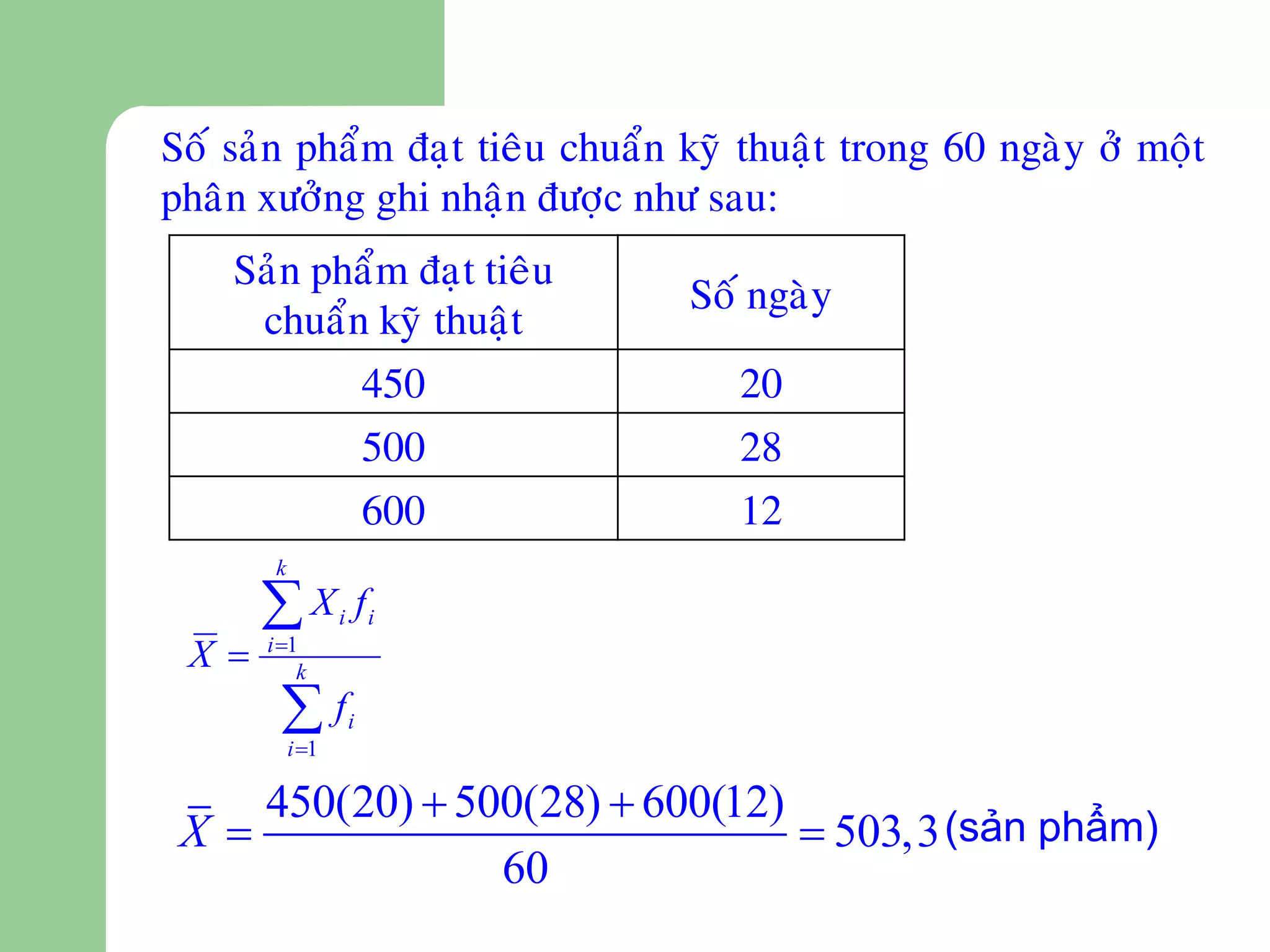 Soá saûn phaåm ñaït tieâu chuaån kyõ thuaät trong 60 ngaøy ôû moät
phaân xöôûng ghi nhaän ñöôïc nhö sau:
    Saûn phaåm ñaït tieâu
                                 Soá ngaøy
     chuaån kyõ thuaät
                      450           20
                      500           28
                      600           12
       k

      X          i i f
 X   i 1
          k

       f  i 1
                  i


    450(20)  500(28)  600(12)
 X                              503,3 (sản phẩm)
                60
 