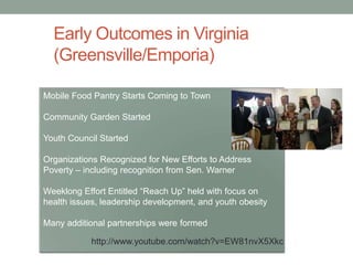 Early Outcomes in Virginia
(Greensville/Emporia)
Mobile Food Pantry Starts Coming to Town
Community Garden Started
Youth Council Started
Organizations Recognized for New Efforts to Address
Poverty – including recognition from Sen. Warner
Weeklong Effort Entitled ―Reach Up‖ held with focus on
health issues, leadership development, and youth obesity
Many additional partnerships were formed
http://www.youtube.com/watch?v=EW81nvX5Xkc
 