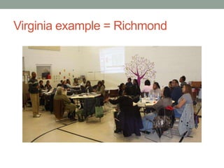 Virginia example = Richmond
 
