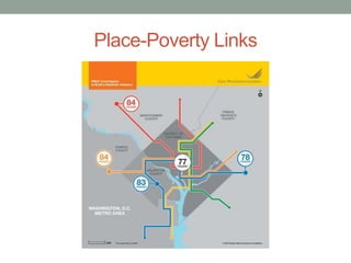 Place-Poverty Links
 