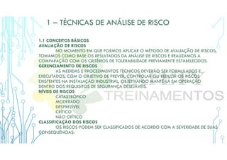 1 – TÉCNICAS DE ANÁLISE DE RISCO
1.1 CONCEITOS BÁSICOS
AVALIAÇÃO DE RISCOS
NO MOMENTO EM QUE FORMOS APLICAR O MÉTODO DE AVALIAÇÃO DE RISCOS,
TOMAMOS COMO BASE OS RESULTADOS DA ANÁLISE DE RISCOS E REALIZAMOS A
COMPARAÇÃO COM OS CRITÉRIOS DE TOLERABILIDADE PREVIAMENTE ESTABELECIDOS.
GERENCIAMENTO DE RISCOS
AS MEDIDAS E PROCEDIMENTOS TÉCNICOS DEVERÃO SER FORMULADOS E
EXECUTADOS, COM O OBJETIVO DE PREVER, CONTROLAR OU REDUZIR OS RISCOS
EXISTENTES NA INSTALAÇÃO INDUSTRIAL, OBJETIVANDO MANTÊ-LA EM OPERAÇÃO
DENTRO DOS REQUISITOS DE SEGURANÇA DESEJÁVEIS.
NÍVEIS DE RISCOS
CATASTRÓFICO
MODERADO
DESPREZÍVEL
CRÍTICO
NÃO CRÍTICO
CLASSIFICAÇÃO DOS RISCOS
OS RISCOS PODEM SER CLASSIFICADOS DE ACORDO COM A SEVERIDADE DE SUAS
CONSEQUÊNCIAS:
 
