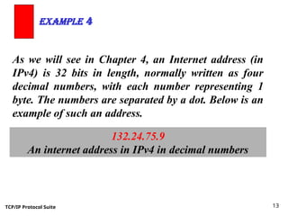 TCP/IP Protocol-Suite/ TCP IP Powerpoint | PPT