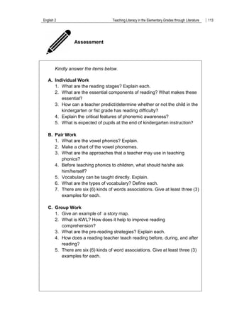 English 2 Teaching Literacy in the Elementary Grades through Literature 113
Assessment
Kindly answer the items below.
A. Individual Work
1. What are the reading stages? Explain each.
2. What are the essential components of reading? What makes these
essential?
3. How can a teacher predict/determine whether or not the child in the
kindergarten or fist grade has reading difficulty?
4. Explain the critical features of phonemic awareness?
5. What is expected of pupils at the end of kindergarten instruction?
B. Pair Work
1. What are the vowel phonics? Explain.
2. Make a chart of the vowel phonemes.
3. What are the approaches that a teacher may use in teaching
phonics?
4. Before teaching phonics to children, what should he/she ask
him/herself?
5. Vocabulary can be taught directly. Explain.
6. What are the types of vocabulary? Define each.
7. There are six (6) kinds of words associations. Give at least three (3)
examples for each.
C. Group Work
1. Give an example of a story map.
2. What is KWL? How does it help to improve reading
comprehension?
3. What are the pre-reading strategies? Explain each.
4. How does a reading teacher teach reading before, during, and after
reading?
5. There are six (6) kinds of word associations. Give at least three (3)
examples for each.
 