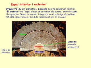 Espai interior i exterior
    Orquestra (20,3m diàmetre). L’escena no s’ha conservat l’edifici.
     El prosceni era l’espai elevat on actuaven els actors, entre l’escena
    i l’orquestra. Càvea totalment integrada en el paisatge del voltant
    (14.000 espectadors), dividida radialment per 13 escales




                 Càvea


                                                                Diazoma
                                                                passadís
                               Orquestra                        perimetral
120 m de
diàmetre                        Prosceni
                                Escena
 