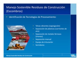 Manejo Sostenible Residuos de Construcción
(Escombros)
• Identificación de Tecnologías de Procesamiento:


                                             • Tolvas vibrantes (segregación)
                                             • Separación de plásticos (corrientes de
                                               aire)
                                             • Separación de metales ferrosos
                                               (imanes)
                                             • Separación manual
                                             • Equipo de trituración
                                             • Sernidores




Manejo Sostenible Residuos de Construcción
 
