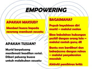 EMPOWERING APAKAH MAKSUD? Memberi kuasa kepada sesorang membuat sesuatu APAKAH TUJUAN? Murid berpeluang menikmati keadilan sosial. Diberi peluang kuasa untuk melakukan sesuatu BAGAIMANA? Pupuk keyakinan diri murid – melalui soalan Bina kebolehan hubungan positif dengan orang lain – melalui contoh guru; dll Bantu mm berdikari dan bekerjasma dengan rakan – melalui penyelesaian masalah Aktiviti pemikiran kritis 