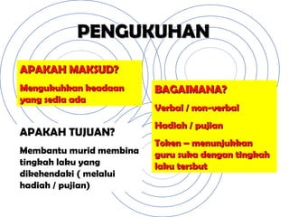 PENGUKUHAN APAKAH MAKSUD? Mengukuhkan keadaan yang sedia ada APAKAH TUJUAN? Membantu murid membina tingkah laku yang dikehendaki ( melalui hadiah / pujian) BAGAIMANA? Verbal / non-verbal Hadiah / pujian Token – menunjukkan guru suka dengan tingkah laku tersbut 