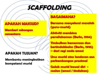 SCAFFOLDING APAKAH MAKSUD? Memberi sokongan sementara APAKAH TUJUAN? Membantu meningkatkan kompetensi murid BAGAIMANA? Bersama menyelesai masalah (guru-murid) Aktiviti membina persefahaman (Berks, 1994) Timbulkan kemesraan dan bertindakbalas (Berks, 1995) – dari segi nada emosi Urus murid atas landasan zon perkembangan proximal Galak murid kawal diri  - soalan (emosi / tindakan) 