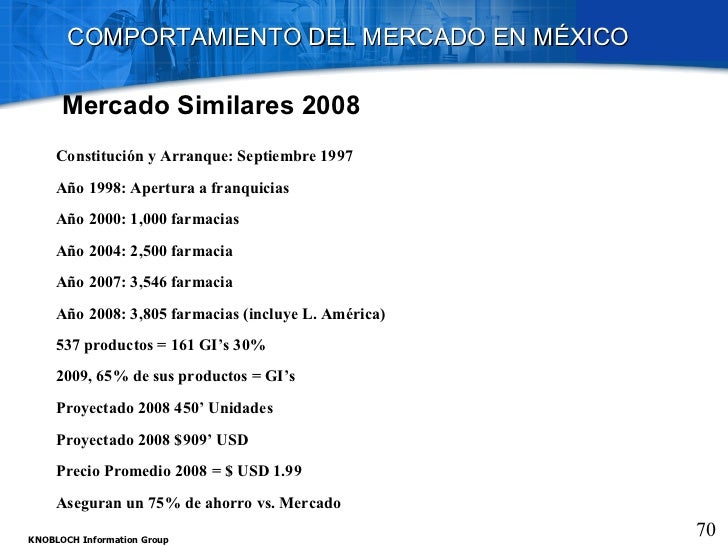 Tendencias Económicas y Demográficas e Impacto del Marketing Tendencias Económicas y Demográficas e Impacto del Marketing