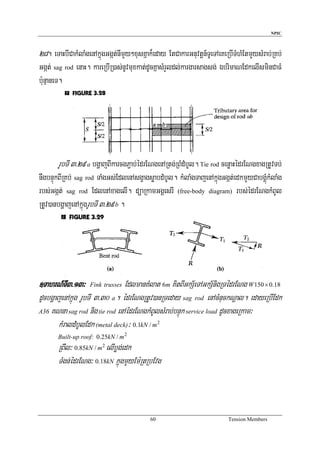 NPIC



28. eTaHbICakMlaMgenAkñúgGgát;nImYy²xusKñak¾eday EtCakarGnuvtþn_TUeTAeKeRbITMhMEtmYysMrab;RKb;
Ggát; sag rod enaH. kareRbIR)as;nUvmuxkat;dUcKñasMrYldl;kargarsagsg; ÉbrimaNEdkelIsminCaFM
b:unμaneT.




       rUbTI 3>29 a bgðajBIkarcgP¢ab;édrENgenARtg;RBMdMbUl. Tie rod cenøaHédrENgxagRtUvTb;
nwgbnÞúkBIRKb; sag rod TaMgGs;EdlenAsgçagsøabdMbUl. kMlaMgTajenAkñúgGgát;edkmYyCabgÁúMkMlaMg
rbs;Ggát; sag rod EdlenAxagelI. düaRkamGgÁesrI (free-body diagram) rbs;édrENgkMBUl
RtUv)anbgðajenAkñúgrUbTI 3>29 b .




]TahrN_TI3>13³ Fink trusses EdlmanKMlat 6m KitBIGkS½eTAGkS½nigRTédrENg W 150 × 0.18
dUcbgðajenAkñúg rUbTI 3>30 a. édrENgRtUv)anRTeday sag rod enAcMnuckNþal. edayeRbIEdk
A36 KNna sag rod nig tie rod enAédrENgkMBUlsMrab;bnÞúk service load dUcxageRkam³

       kMraldMbUlEdk (metal deck)³ 0.1kN / m    2


       Built-up roof: 0.25kN / m 2
       RBwl³ 0.85kN / m elIbøg;edk
                        2


       TMgn;édrENg³ 0.18kN kñúgmYyEm:RtRbEvg



                                           60                            Tension Members
 