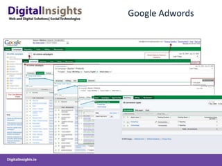 Google Adwords