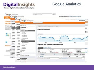 Google Analytics