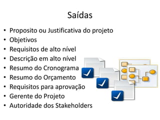 Saídas
•   Proposito ou Justificativa do projeto
•   Objetivos
•   Requisitos de alto nível
•   Descrição em alto nível
•   Resumo do Cronograma
•   Resumo do Orçamento
•   Requisitos para aprovação
•   Gerente do Projeto
•   Autoridade dos Stakeholders
 