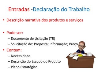 Entradas -Declaração do Trabalho
• Descrição narrativa dos produtos e serviços

• Pode ser:
  – Documento de Licitação (TR)
  – Solicitação de: Proposta; Informação; Preço ...
• Contem:
  – Necessidade
  – Descrição do Escopo do Produto
  – Plano Estratégico
 