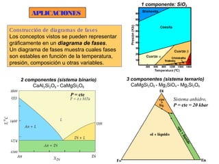 3.termodinamica 2011 | PPT