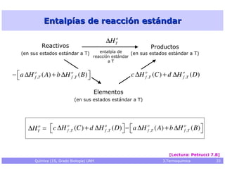 Entalpías de reacción estándar

                                                 o
                                              ∆H T
              Reactivos                                           Productos
    (en sus estados estándar a T)           entalpía de    (en sus estados estándar a T)
                                         reacción estándar
                                                aT


−  a ∆H o ,T ( A) + b ∆H o ,T ( B ) 
        f                f                             c ∆H o ,T (C ) + d ∆H o ,T ( D)
                                                              f                f


                                         Elementos
                               (en sus estados estándar a T)




       ∆H T =  c ∆H f ,T (C ) + d ∆H f ,T ( D )  −  a ∆H f ,T ( A) + b ∆H f ,T ( B ) 
          o          o                o                     o                o
                                                                                     


                                                                          [Lectura: Petrucci 7.8]
          Química (1S, Grado Biología) UAM                             3.Termoquímica          33
 
