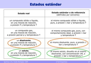 Estados estándar un compuesto sólido o líquido, en una mezcla de reacción,  a presión P y temperatura T  el mismo compuesto sólido o líquido, puro, a presión 1 bar y temperatura T Estado real  Estado estándar o de referencia (definidos por convenio)  un compuesto gas, en una mezcla de reacción,  a presión parcial p y temperatura T  el mismo compuesto gas, puro, con comportamiento ideal, a presión 1 bar y temperatura T un  disolvente , en una mezcla de reacción,  a presión P y temperatura T  el mismo disolvente, puro, a presión 1 bar y temperatura T un  soluto , en una mezcla de reacción,  a presión P y temperatura T  el mismo soluto, disuelto en el mismo disolvente, con concentración 1M, a presión 1 bar y temperatura T 