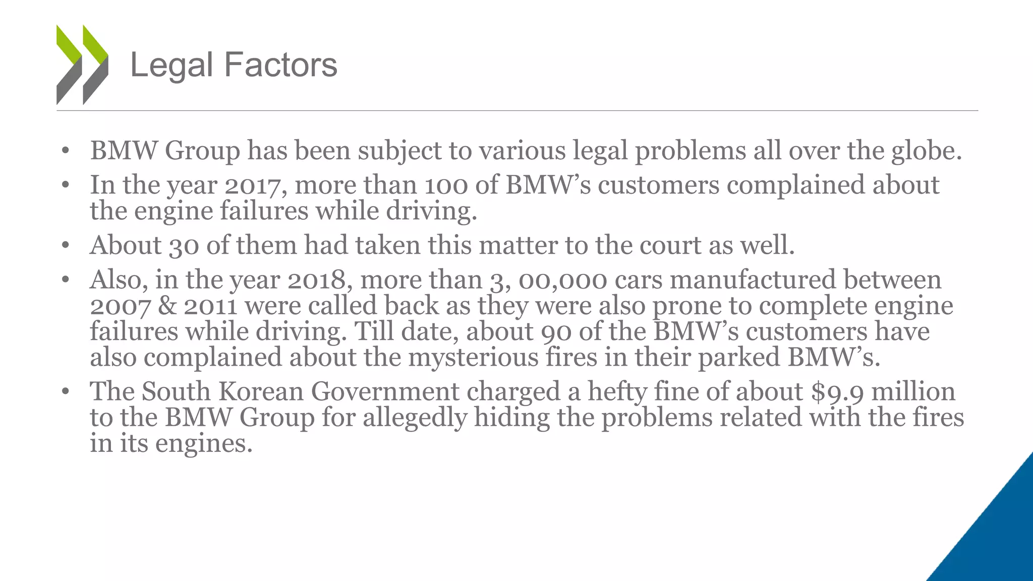 • BMW Group has been subject to various legal problems all over the globe.
• In the year 2017, more than 100 of BMW’s customers complained about
the engine failures while driving.
• About 30 of them had taken this matter to the court as well.
• Also, in the year 2018, more than 3, 00,000 cars manufactured between
2007 & 2011 were called back as they were also prone to complete engine
failures while driving. Till date, about 90 of the BMW’s customers have
also complained about the mysterious fires in their parked BMW’s.
• The South Korean Government charged a hefty fine of about $9.9 million
to the BMW Group for allegedly hiding the problems related with the fires
in its engines.
Legal Factors
 