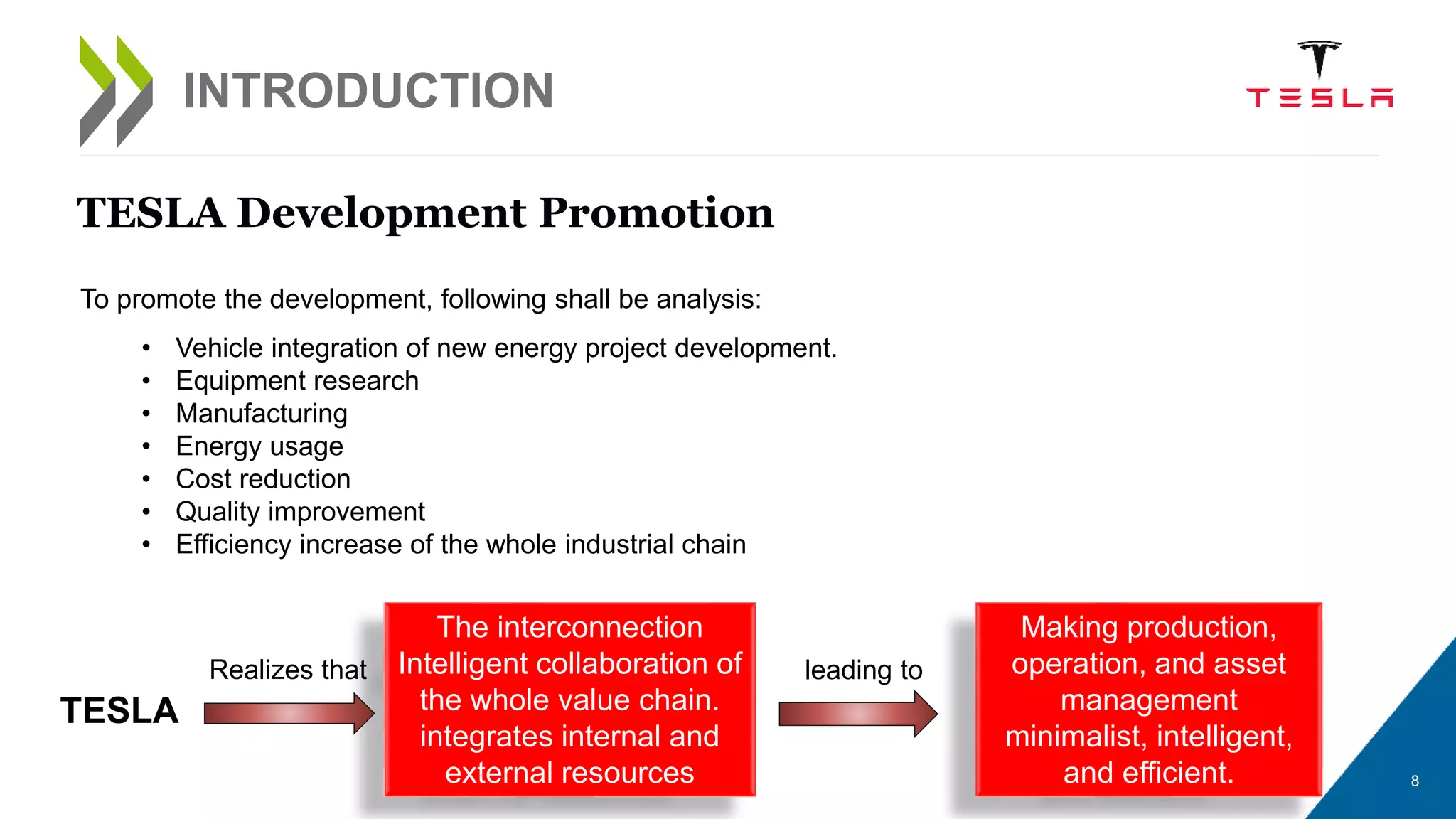 8
INTRODUCTION
To promote the development, following shall be analysis:
TESLA Development Promotion
• Vehicle integration of new energy project development.
• Equipment research
• Manufacturing
• Energy usage
• Cost reduction
• Quality improvement
• Efficiency increase of the whole industrial chain
TESLA
The interconnection
Intelligent collaboration of
the whole value chain.
integrates internal and
external resources
leading to
Realizes that
Making production,
operation, and asset
management
minimalist, intelligent,
and efficient.
 