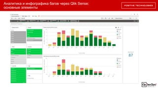 Аналитика и инфографика багов через Qlik Sense:
основные элементы
 