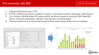 TFS коннектор. Qlik SDK
1. Подключаем коннектор к TFS
2. В TFS в любой коллекции создается запрос с нужными полями, например, User Stories
3. Этот запрос обрабатывается (через выбор запроса в скрипте загрузки) Qlik View/Qlik
Sense, который ежедневно забирает все данные по расписанию
4. «Визуализируй это» в песочнице в десктопном приложении (free) или на сервере
 