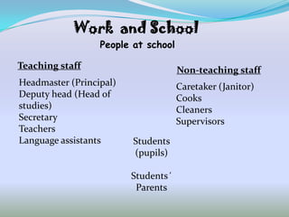 Work and School
                  People at school

Teaching staff                       Non-teaching staff
Headmaster (Principal)               Caretaker (Janitor)
Deputy head (Head of                 Cooks
studies)                             Cleaners
Secretary                            Supervisors
Teachers
Language assistants      Students
                         (pupils)

                         Students´
                          Parents
 