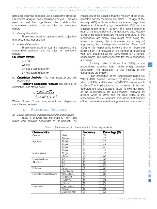 the impact of cooperatives in nigeria Encountering the evidence: cooperatives and poverty reduction in africa frederick o wanyama cooperative movement in the countries with a view to assessing the real and potential impact of cooperatives on reduction of poverty through creation of employment nigeria, ghana, niger. the impact of cooperatives in nigeria Encountering the evidence: cooperatives and poverty reduction in africa frederick o wanyama cooperative movement in the countries with a view to assessing the real and potential impact of cooperatives on reduction of poverty through creation of employment nigeria, ghana, niger.