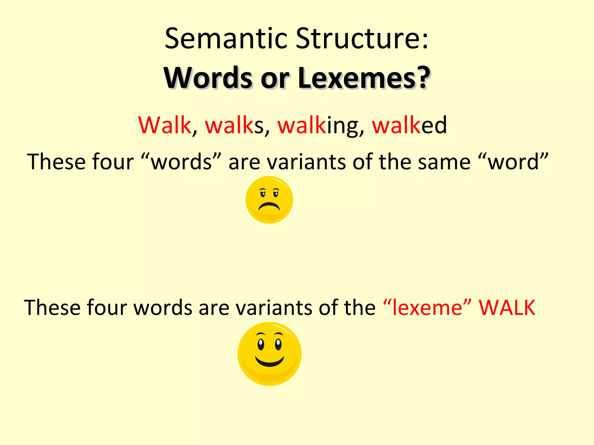 Semantic Structure:
Words or Lexemes?
Walk, walks, walking, walked
These four “words” are variants of the same “word”

These four words are variants of the “lexeme” WALK

 