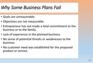 7-28
Why Some Business Plans Fail
• Goals are unreasonable.
• Objectives are not measurable.
• Entrepreneur has not made a total commitment to the
business or to the family.
• Lack of experience in the planned business.
• No sense of potential threats or weaknesses to the
business.
• No customer need was established for the proposed
product or service.
 