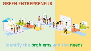 Identify the problems and the needs
GREEN ENTREPRENEUR
 
