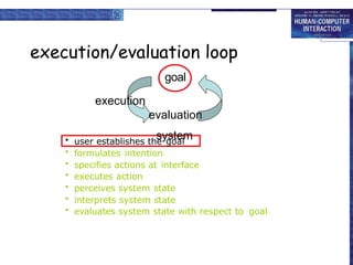 execution/evaluation loop
• user establishes the goal
• formulates intention
• specifies actions at interface
• executes action
• perceives system state
• interprets system state
• evaluates system state with respect to goal
goal
execution
evaluation
system
 