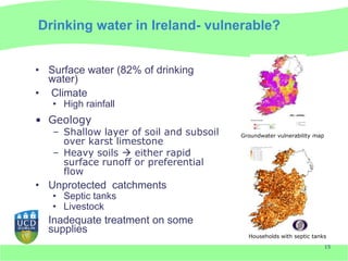 Drinking water in Ireland- vulnerable?


• Surface water (82% of drinking
  water)
• Climate
   • High rainfall
• Geology
   – Shallow layer of soil and subsoil   Groundwater vulnerability map
     over karst limestone
   – Heavy soils  either rapid
     surface runoff or preferential
     flow
• Unprotected catchments
   • Septic tanks
   • Livestock
• Inadequate treatment on some
  supplies
                                           Households with septic tanks
                                                                         15
 