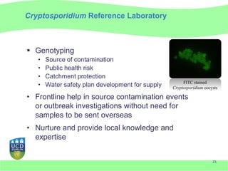 Cryptosporidium Reference Laboratory



 Genotyping
   •   Source of contamination
   •   Public health risk
   •   Catchment protection
                                                       FITC stained
   •   Water safety plan development for supply   Cryptosporidium oocysts

• Frontline help in source contamination events
  or outbreak investigations without need for
  samples to be sent overseas
• Nurture and provide local knowledge and
  expertise


                                                                      21
 