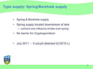 Type supply: Spring/Borehole supply


     • Spring & Borehole supply
     • Spring supply located downstream of lake
        – concern over influence of lake over spring
     • No barrier for Cryptosporidium


     • July 2011 - 5 oocyts detected (0.02/10 L)




                                                       29
 