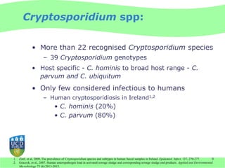 Cryptosporidium spp:

              • More than 22 recognised Cryptosporidium species
                       – 39 Cryptosporidium genotypes
              • Host specific - C. hominis to broad host range - C.
                parvum and C. ubiquitum
              • Only few considered infectious to humans
                       – Human cryptosporidiosis in Ireland1,2
                               • C. hominis (20%)
                               • C. parvum (80%)




1.   Zintl, et al, 2009, The prevalence of Cryptosporidium species and subtypes in human faecal samples in Ireland. Epidemiol. Infect. 137, 270-277.   9
2.   Graczyk, et al., 2007. Human enteropathogen load in activated sewage sludge and corresponding sewage sludge end products. Applied and Environmental
     Microbiology 73 (6):2013-2015.
 