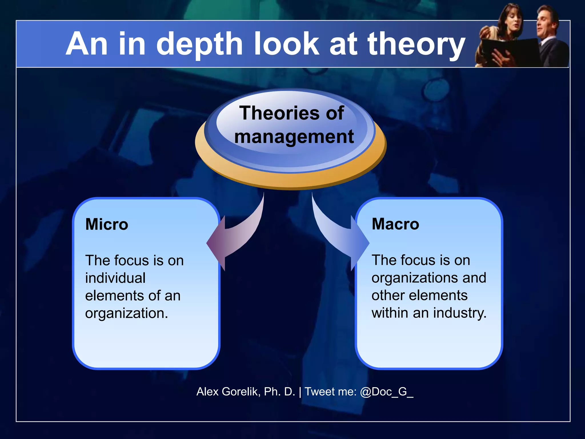 An in depth look at theory

                         Theories of
                         management



 Micro                                             Macro

 The focus is on                                   The focus is on
 individual                                        organizations and
 elements of an                                    other elements
 organization.                                     within an industry.




                   Alex Gorelik, Ph. D. | Tweet me: @Doc_G_
 