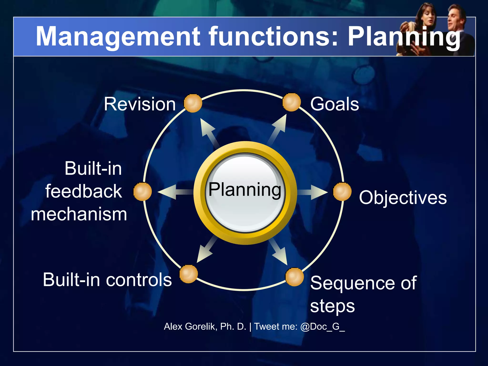 Management functions: Planning

        Revision                                Goals


   Built-in
 feedback                Planning                          Objectives
mechanism


 Built-in controls                              Sequence of
                                                steps
                Alex Gorelik, Ph. D. | Tweet me: @Doc_G_
 