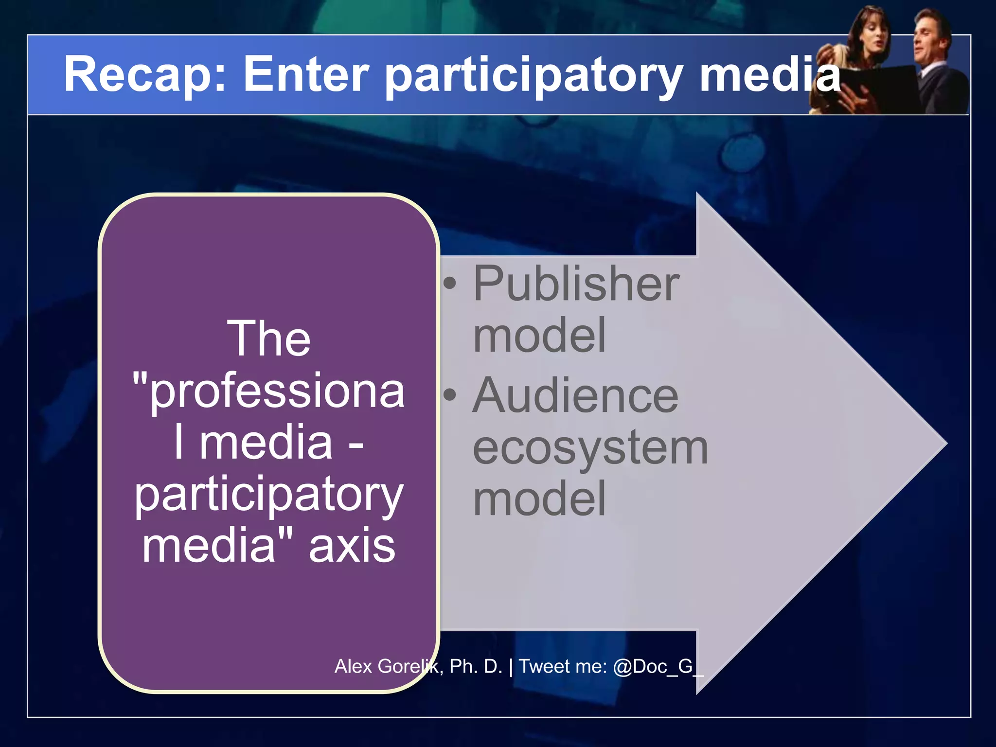 Recap: Enter participatory media



                • Publisher
       The        model
  "professiona • Audience
    l media -     ecosystem
  participatory model
   media" axis

           Alex Gorelik, Ph. D. | Tweet me: @Doc_G_
 