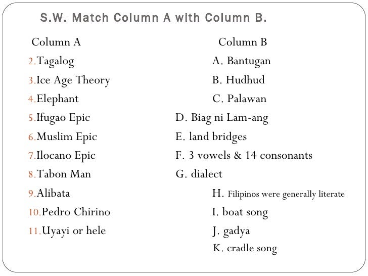 Bisaya Words Starts With Letter K Bisaya Words Starts With Letter K