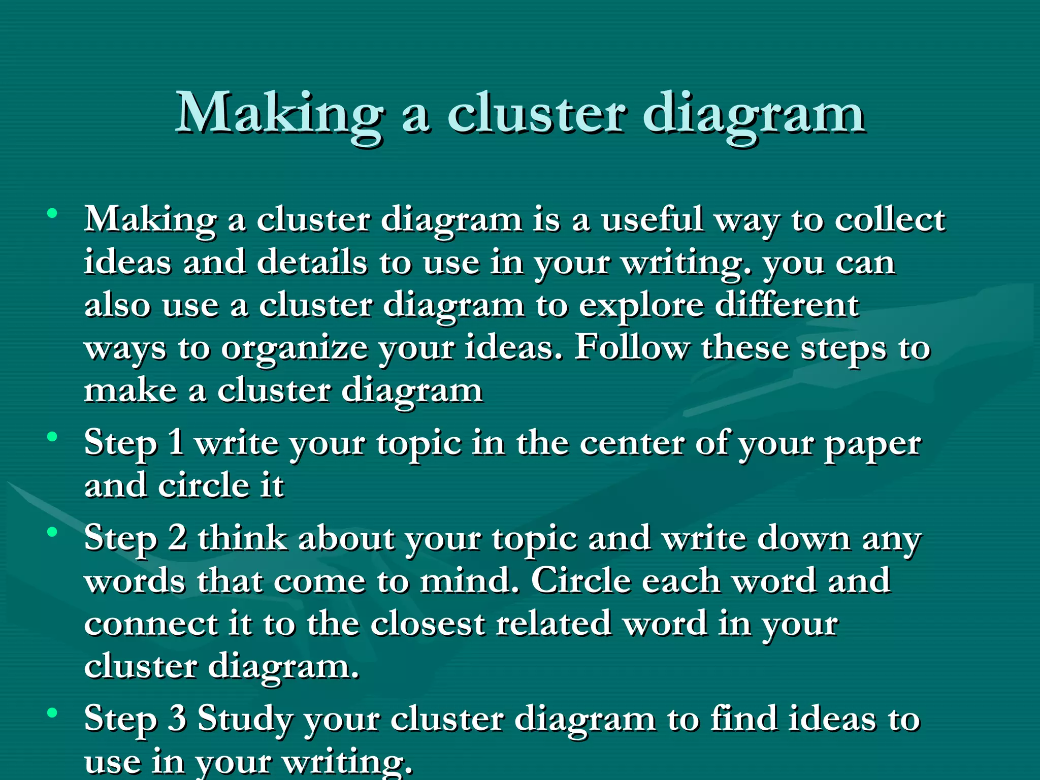 Making a cluster diagramMaking a cluster diagram
• Making a cluster diagram is a useful way to collectMaking a cluster diagram is a useful way to collect
ideas and details to use in your writing. you canideas and details to use in your writing. you can
also use a cluster diagram to explore differentalso use a cluster diagram to explore different
ways to organize your ideas. Follow these steps toways to organize your ideas. Follow these steps to
make a cluster diagrammake a cluster diagram
• Step 1 write your topic in the center of your paperStep 1 write your topic in the center of your paper
and circle itand circle it
• Step 2 think about your topic and write down anyStep 2 think about your topic and write down any
words that come to mind. Circle each word andwords that come to mind. Circle each word and
connect it to the closest related word in yourconnect it to the closest related word in your
cluster diagram.cluster diagram.
• Step 3 Study your cluster diagram to find ideas toStep 3 Study your cluster diagram to find ideas to
use in your writing.use in your writing.
 