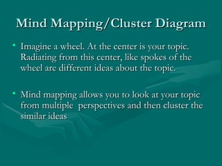 Mind Mapping/Cluster DiagramMind Mapping/Cluster Diagram
• Imagine a wheel. At the center is your topic.Imagine a wheel. At the center is your topic.
Radiating from this center, like spokes of theRadiating from this center, like spokes of the
wheel are different ideas about the topic.wheel are different ideas about the topic.
• Mind mapping allows you to look at your topicMind mapping allows you to look at your topic
from multiple perspectives and then cluster thefrom multiple perspectives and then cluster the
similar ideassimilar ideas
 