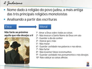 2 Judaísmo
 Nome dado à religião do povo judeu, a mais antiga
  das três principais religiões monoteístas
 Analisando a partir das escrituras

 Ética                           Moral
Não farás ao próximo          1º - Amar a Deus sobre todas as coisas
aquilo que não desejas a ti   2º - Não invocar o Santo Nome de Deus em vão
                              3º - Guardar o dia do senhor
                              4º - Honrar pai e mãe
                              5º - Não matar
                              6º - Guardar castidade nas palavras e nas obras
                              7º - Não furtar
                              8º - Não levantar falsos testemunhos
                              9º - Guardar castidade nos pensamentos e nos desejos
                              10º- Não cobiçar as coisas alheias
 