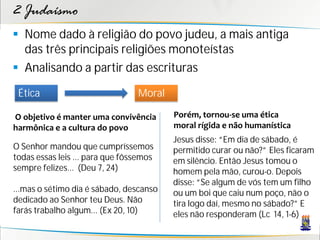 2 Judaísmo
 Nome dado à religião do povo judeu, a mais antiga
  das três principais religiões monoteístas
 Analisando a partir das escrituras

 Ética                           Moral

O objetivo é manter uma convivência      Porém, tornou-se uma ética
harmônica e a cultura do povo            moral rígida e não humanística
                                         Jesus disse: “Em dia de sábado, é
O Senhor mandou que cumpríssemos         permitido curar ou não?” Eles ficaram
todas essas leis ... para que fôssemos   em silêncio. Então Jesus tomou o
sempre felizes... (Deu 7, 24)            homem pela mão, curou-o. Depois
                                         disse: “Se algum de vós tem um filho
...mas o sétimo dia é sábado, descanso   ou um boi que caiu num poço, não o
dedicado ao Senhor teu Deus. Não         tira logo daí, mesmo no sábado?” E
farás trabalho algum... (Ex 20, 10)      eles não responderam (Lc 14, 1-6)
 