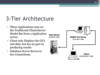 3 tierarchitecture-091103063446-phpapp01 | PPT