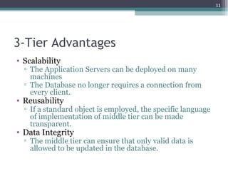 3-Tier Advantages
• Scalability
▫ The Application Servers can be deployed on many
machines
▫ The Database no longer requires a connection from
every client.
• Reusability
▫ If a standard object is employed, the specific language
of implementation of middle tier can be made
transparent.
• Data Integrity
▫ The middle tier can ensure that only valid data is
allowed to be updated in the database.
11
 