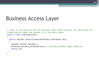 Business Access Layer
19
 