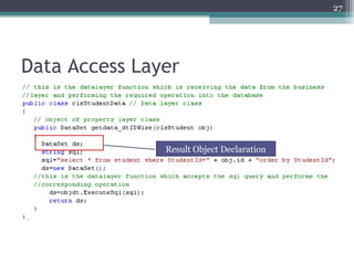 Data Access Layer
27
Result Object Declaration
 